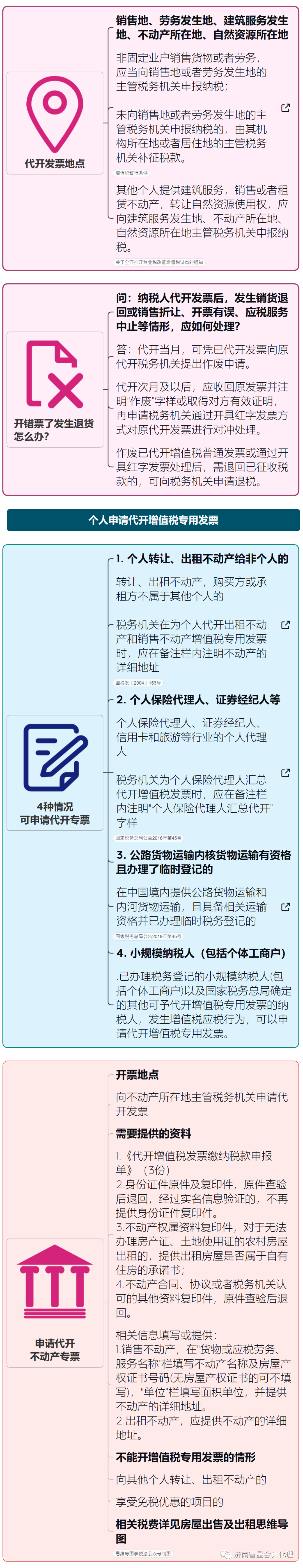 2fdcfa24498afc50bd76f27f0d395976_640_wx_fmt=png&wxfrom=5&wx_lazy=1&wx_co=1.png