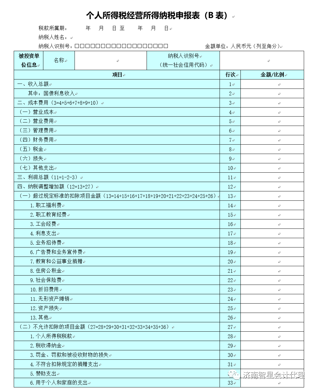 950c833a27af181a76d303acafc16a34_640_wx_fmt=png&wxfrom=5&wx_lazy=1&wx_co=1.png