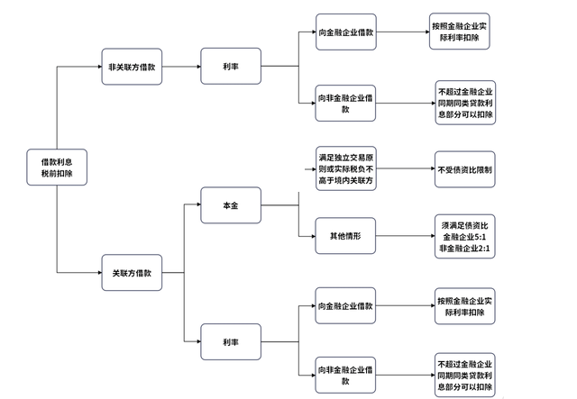 91c517b669b26128387cefd9c763e39a_640_wx_fmt=png&wxfrom=5&wx_lazy=1&wx_co=1.png 91c517b669b26128387cefd9c763e39a_640_wx_fmt=png&wxfrom=5&wx_lazy=1&wx_co=1.png