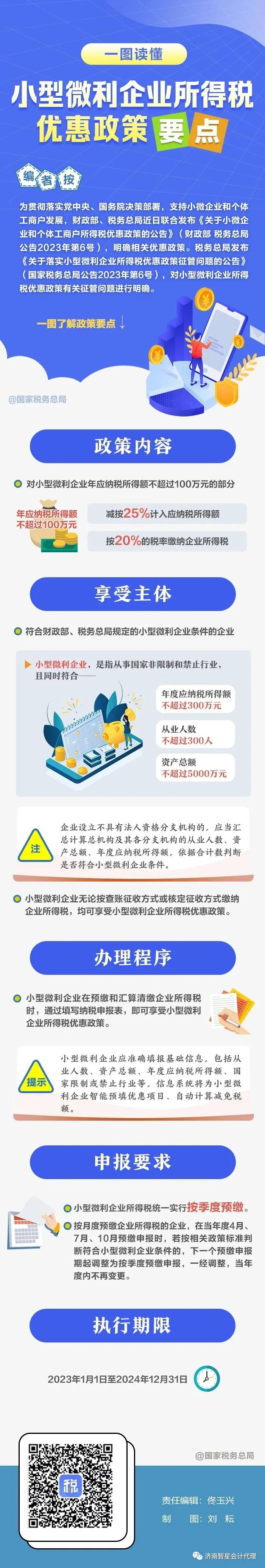 f5bbfd90c37b76a41f9be9bef0fd31ae_640_wx_fmt=jpeg&wxfrom=5&wx_lazy=1&wx_co=1.jpg