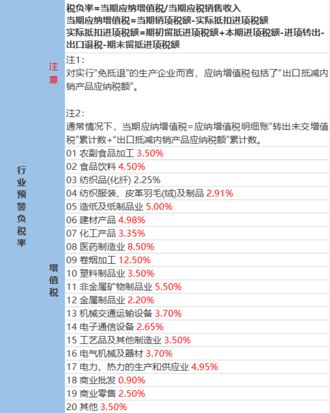 f8bb49cf80a405bde96caf15c7f23fe0_640_wx_fmt=png&wxfrom=5&wx_lazy=1&wx_co=1.png