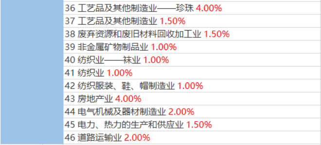 849d576bff125ac666053fde96099007_640_wx_fmt=png&wxfrom=5&wx_lazy=1&wx_co=1.png