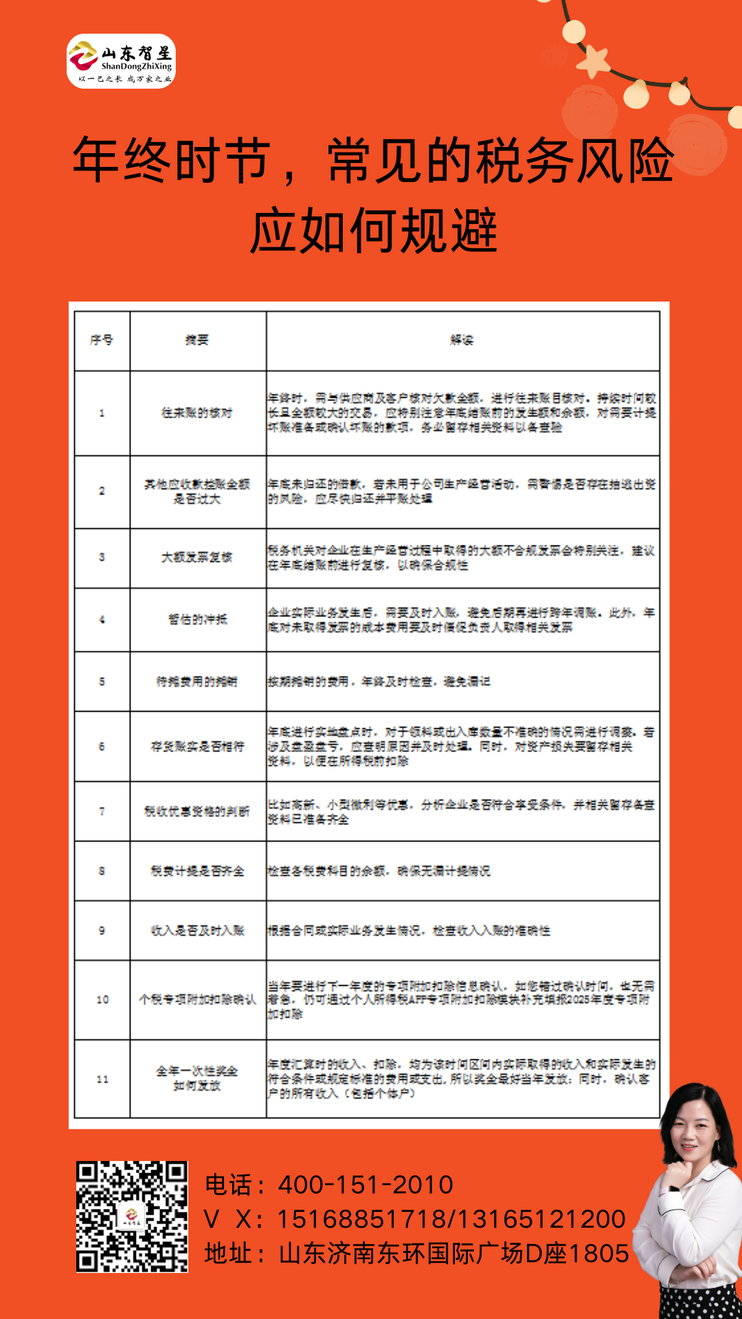 241231年終時(shí)節(jié)，常見的稅務(wù)風(fēng)險(xiǎn)應(yīng)如何規(guī)避.png