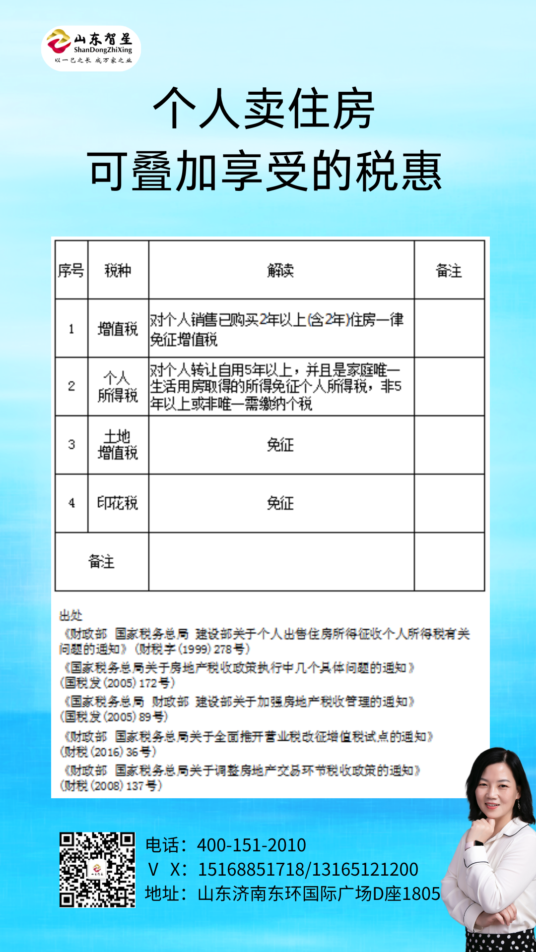 250307個(gè)人賣住房可疊加享受的稅惠.png