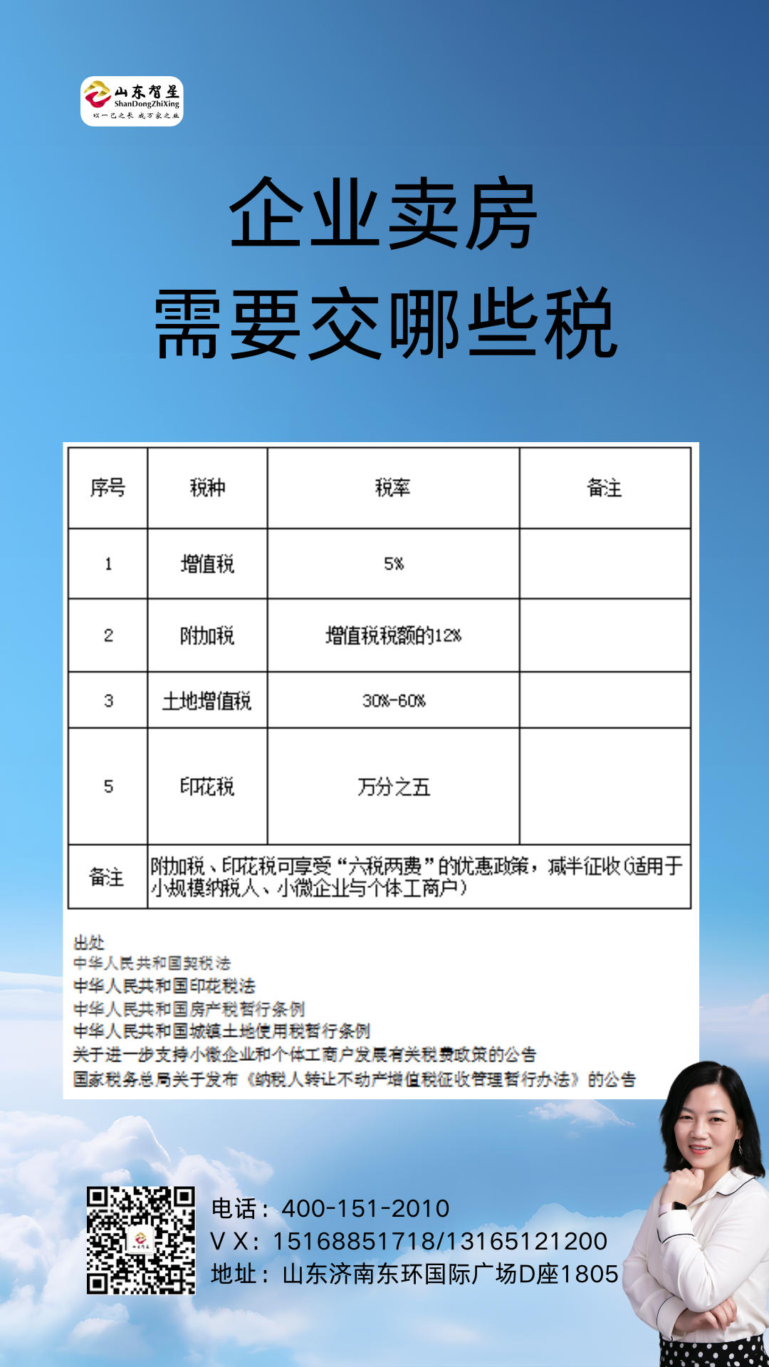 250319企業(yè)賣房需要交哪些稅 dy.png