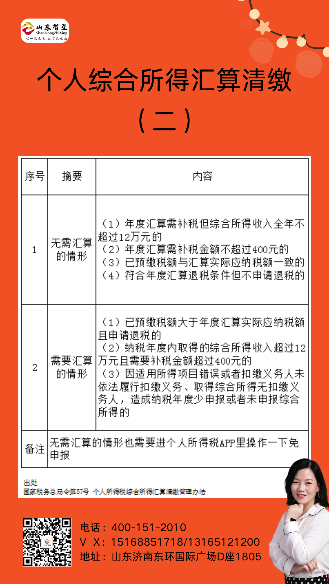 250328個人綜合所得匯算清繳（二）.png