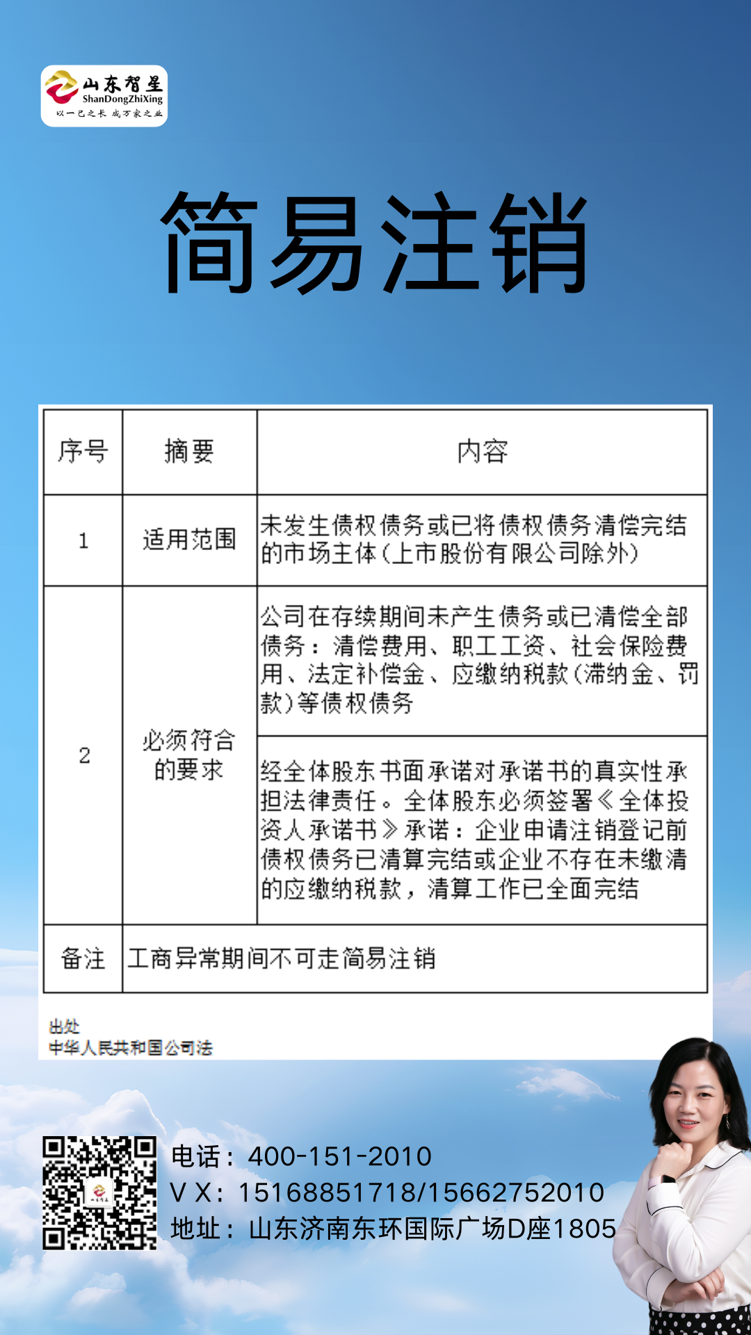 250401簡易注銷.png