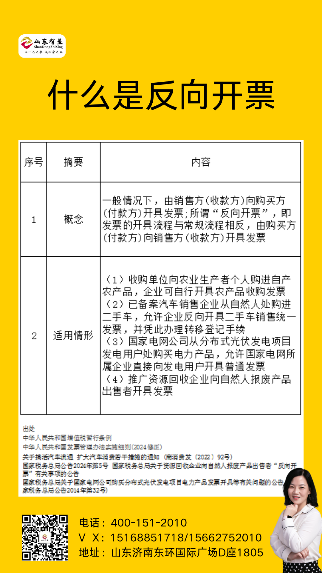 250403什么是反向開票.png